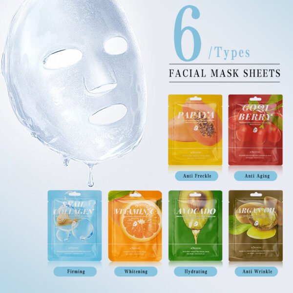 KORMESIC Fruit Mask Series Hydrating Moisturizing Manufacturer Wholesale OEM Private Label - Image 4